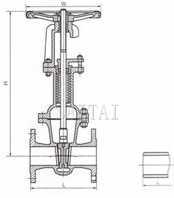 Dimensions and Weight of ANSI Bellows Seal Gate Valves