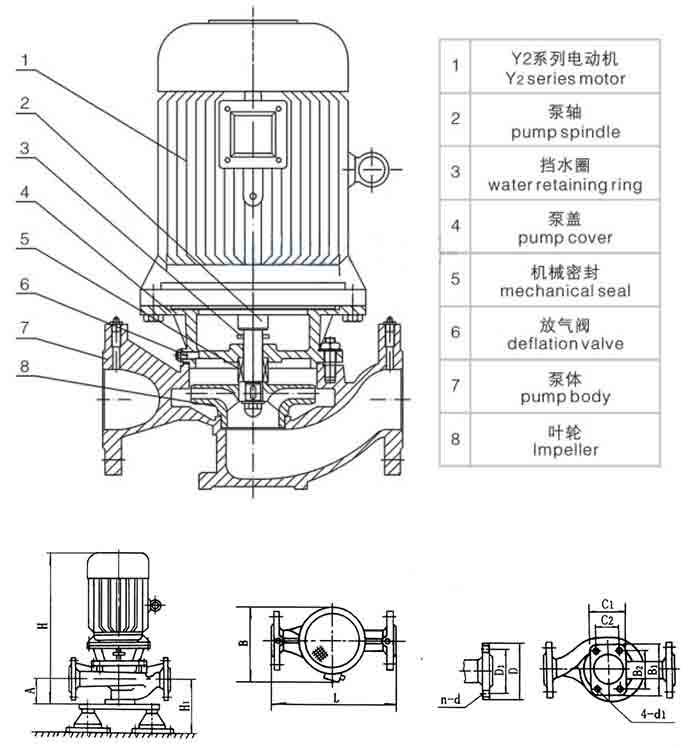 ISG型立式管道離心泵結構說明