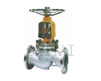 不鏽鋼氧氣截止閥縮略圖