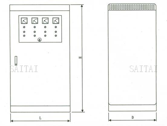 控製箱、櫃外形尺寸圖