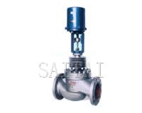 電子式電動單座、套筒調節閥縮略圖