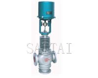 電子式電動三通合流、分流調節閥縮略圖