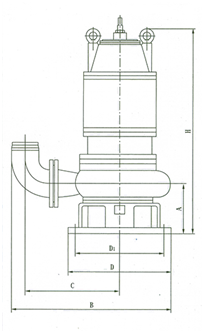 JYWQ、JPWQ係列自動攪勻排汙泵