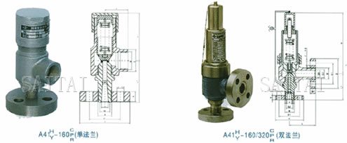 彈簧微啟封閉式高壓安全閥