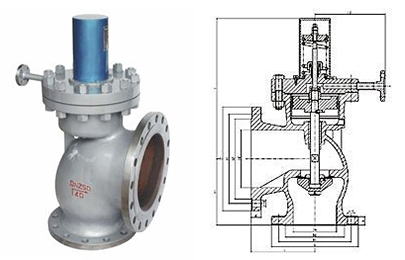 GA49H型主安全閥