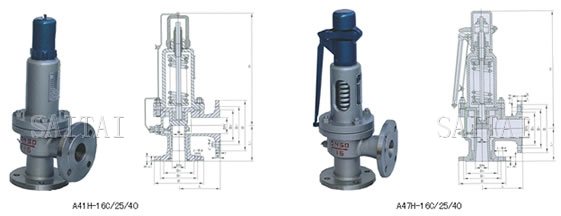 彈簧微啟式安全閥