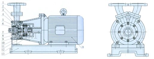CWB型磁力驅動漩渦泵