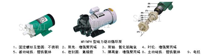 MP/MPH型磁力驅動循環泵
1、固定螺絲及墊圈：不鏽鋼  2、泵殼：增強聚丙烯   3、泵軸：氧化鋁陶瓷   4、葉輪：增強聚丙烯
5、被動磁鐵：鍶鐵氧體      6、密封圈：氟橡膠     7、隔離套：增強聚丙烯 8、主動磁鐵：鍶鐵氧體    9、電機
