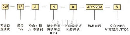 不鏽鋼法蘭式2W電磁閥訂貨編號