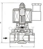 內部結構外形尺寸圖2