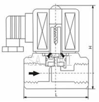 φ15-φ25分步直動式結構示意圖  
