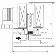 φ3-φ6直動式結構示意圖