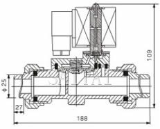 ADF氨氣電磁閥外形尺寸、內部結構圖