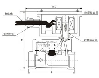 防爆電磁閥 內部結構外形尺寸圖