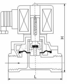 ZCM-50外形尺寸、內部結構圖 