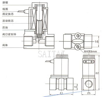 內部結構外形尺寸圖