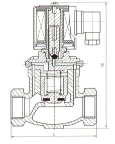 ZCZ外形尺寸、內部結構圖