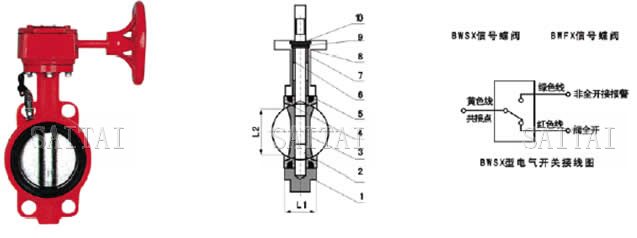 BWSX中線型對夾消防專用信號蝶閥總裝圖