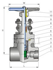螺栓閥蓋鍛鋼閘閥結構圖