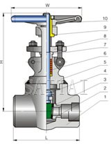 壓力自緊閥蓋鍛鋼閘閥結構圖