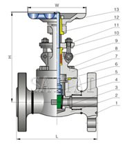 法蘭螺栓閥蓋鍛鋼閘閥 結構圖