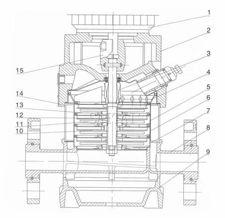 QDL、QDLF多級泵截麵圖QDL,QDLF2,4
