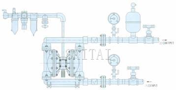 QBY氣動隔膜泵係統連接示意圖