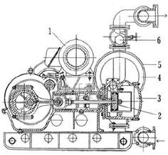 YGB型液動式隔膜泵結構圖