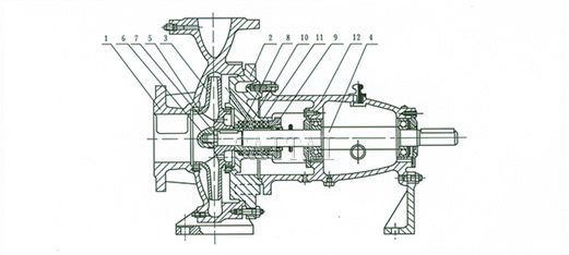 IS清水泵、IR熱水泵結構說明