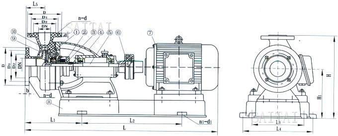 FS型玻璃鋼離心泵結構圖