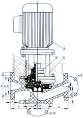 1、軸； 2、軸套； 3、機械密封； 4、泵蓋； 5、葉輪； 6、泵體； 7、電機； 8連接架； 9、密封壓蓋。