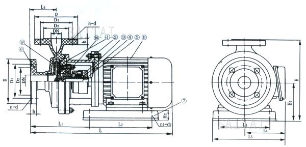 S型臥式玻璃鋼管道離心泵結構圖