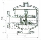 HX7型帶接管呼出閥 DN50-300