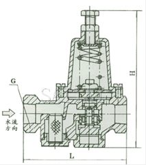 200P減壓閥結構圖