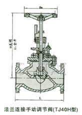 TJ40H手動調節平衡閥結構圖