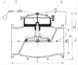 100X活塞式遙控浮球閥結構圖