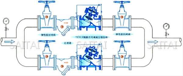 隔膜式可調減壓穩壓閥典型安裝示意圖