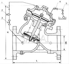 隔膜式遙控浮球閥結構圖