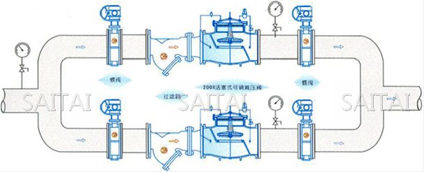 活塞可調式減壓閥典型安裝示意圖