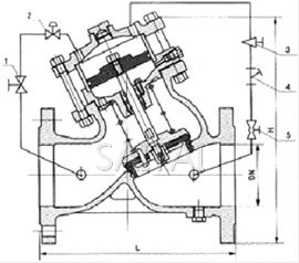 活塞可調式減壓穩壓閥結構圖