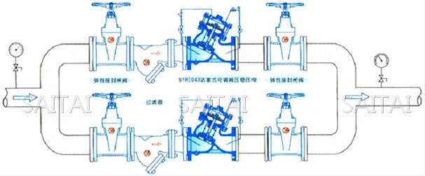 活塞可調式減壓穩壓閥典型安裝示意圖
