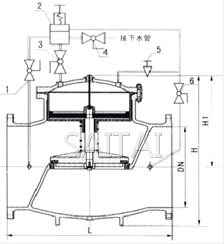 活塞式安全泄壓閥結構圖