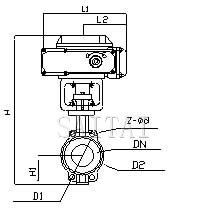 電動襯氟調節蝶閥結構1