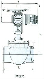 電動軌道調節球閥結構圖1