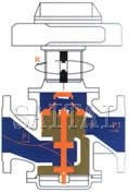 動態平衡電動調節閥結構圖1