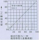 氣動薄膜直通單座、雙座調節閥流量圖1