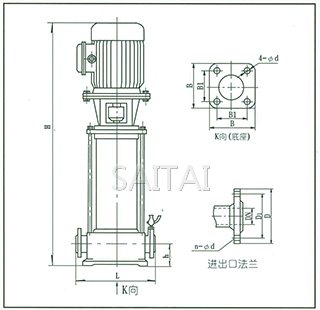 XBD-DL消防泵型號意義及產品圖片