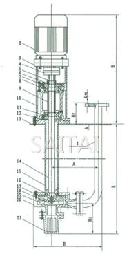 FYW液下泵結構圖2