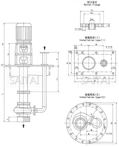 SFY立式液下泵結構圖