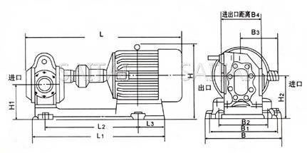 KCB、2CY齒輪油泵安裝尺寸圖2